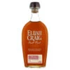 Elijah Craig Small Batch Bourbon -UK Drinks Sales 2024 Elijah Craig Small Batch